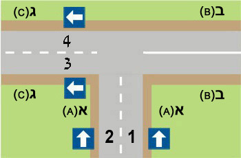 תמונה לשאלת תיאוריה: הצומת שלפניך מתומרר בדיוק כבציור. מהו האופן הנכון לפנות מרחוב א' (A) לרחוב ג' (C)?