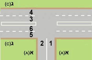 תמונה לשאלת תיאוריה: הצומת שלפניך מתומרר בדיוק כבציור. מהו האופן הנכון לפנות מרחוב א' (A) לרחוב ג' (C)?