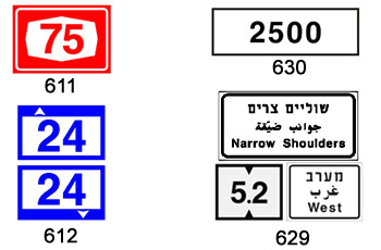 תמונה לשאלת תיאוריה: איזה תמרור פירושו מספר הקילומטרים בדרך?