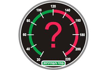תמונה לשאלת תיאוריה: האם חלה חובת מד-מהירות תקין ברכב?