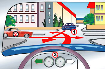 תמונה לשאלת תיאוריה: אתה נוהג ברכב 3. למי אתה חייב לתת זכות קדימה?