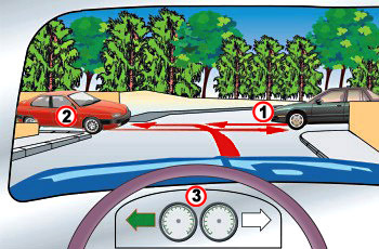 תמונה לשאלת תיאוריה: כיצד תנהג (רכב 3) בפנייה שלפניך?