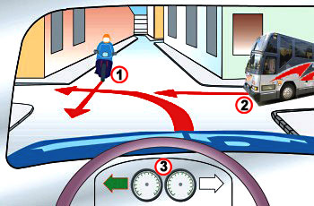 תמונה לשאלת תיאוריה: אתה נוהג ברכב (3). למי תיתן זכות קדימה?